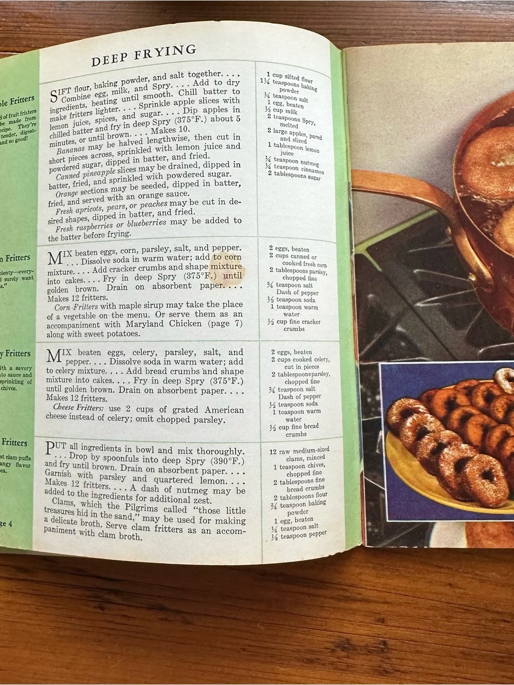 What Shall I Cook Today? Vintage Cook Book - Spry Good Housekeeping